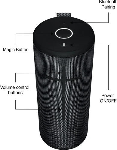 Ultimate Ears BOOM 3 Zwart 4 Ultimate Ears BOOM 3 Zwart - Afbeelding 2