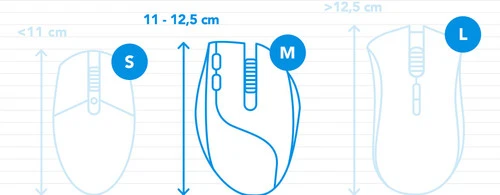 Logitech G403 Hero Gaming Muis 8 Logitech G403 Hero Gaming Muis - Afbeelding 6