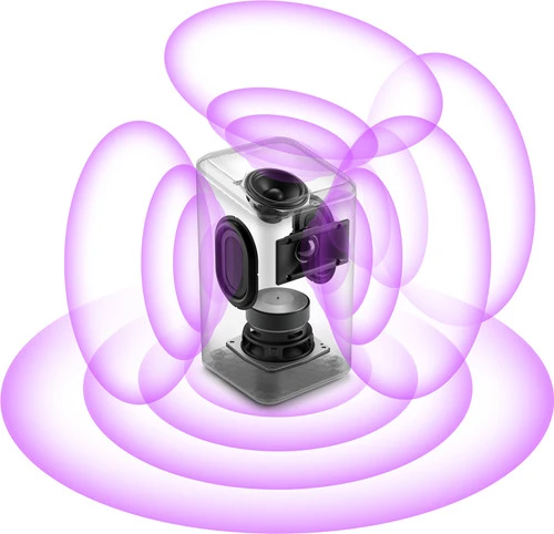 Philips Fidelio FS1 Draadloze Speaker 10 Philips Fidelio FS1 Draadloze Speaker - Afbeelding 8