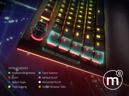 Razer BlackWidow V4 Pro Qwerty - Green Switch 11 Razer BlackWidow V4 Pro Qwerty - Green Switch - Afbeelding 9